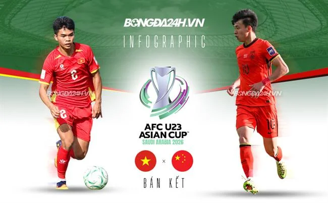 Trò chơi slot Kho Báu Ai Cập